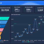 zohocrm-zanalytics crm